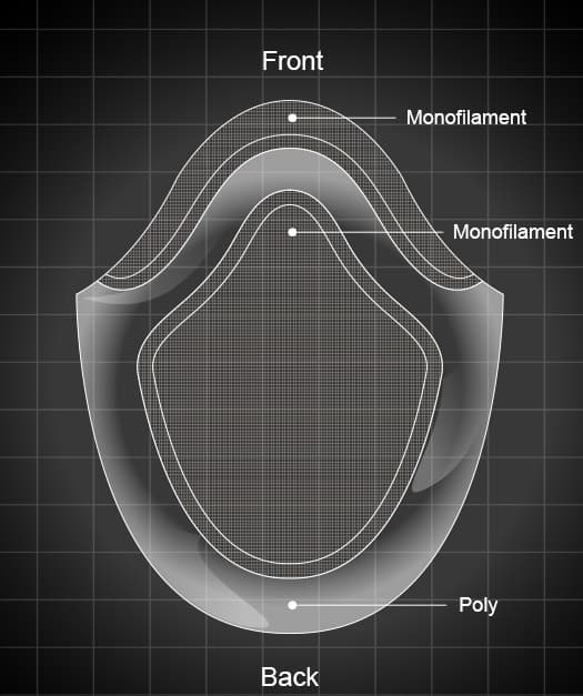 Mono / Poly Perimeter Hair System 10"x8"